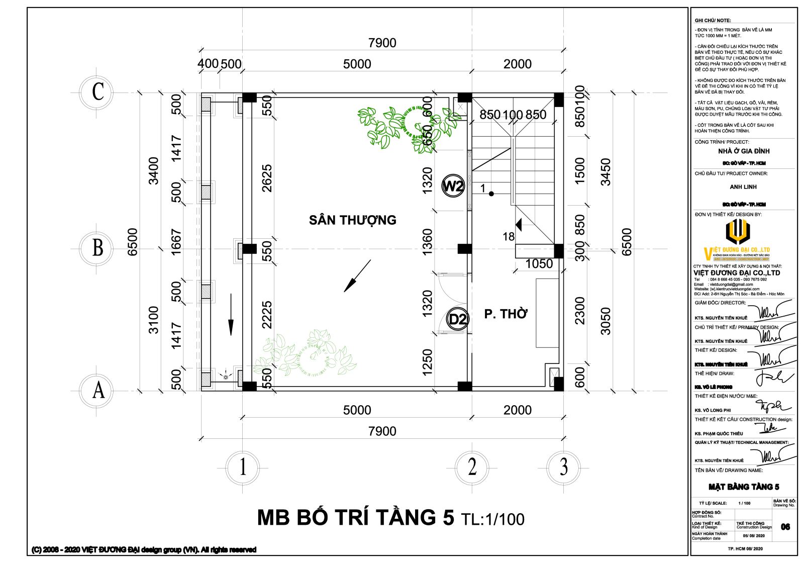 Nhà Tân Cổ Điển