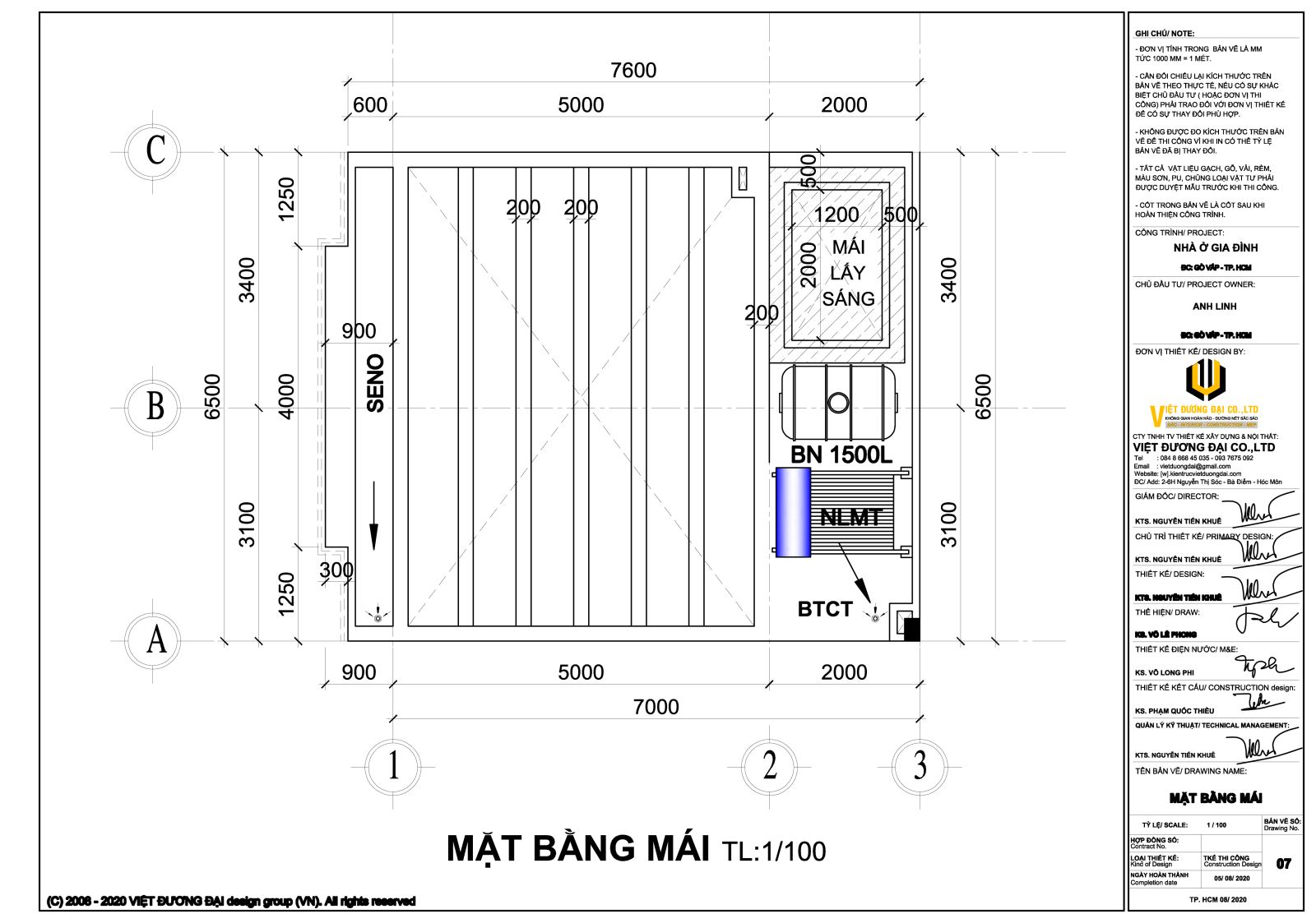 Nhà Tân Cổ Điển