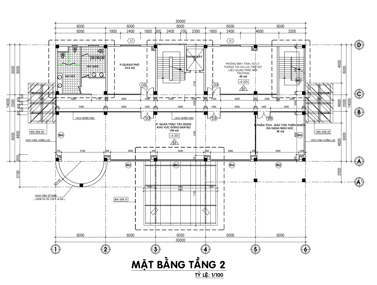 Trạm Vùng Tác Động Đông Nam Bộ Building